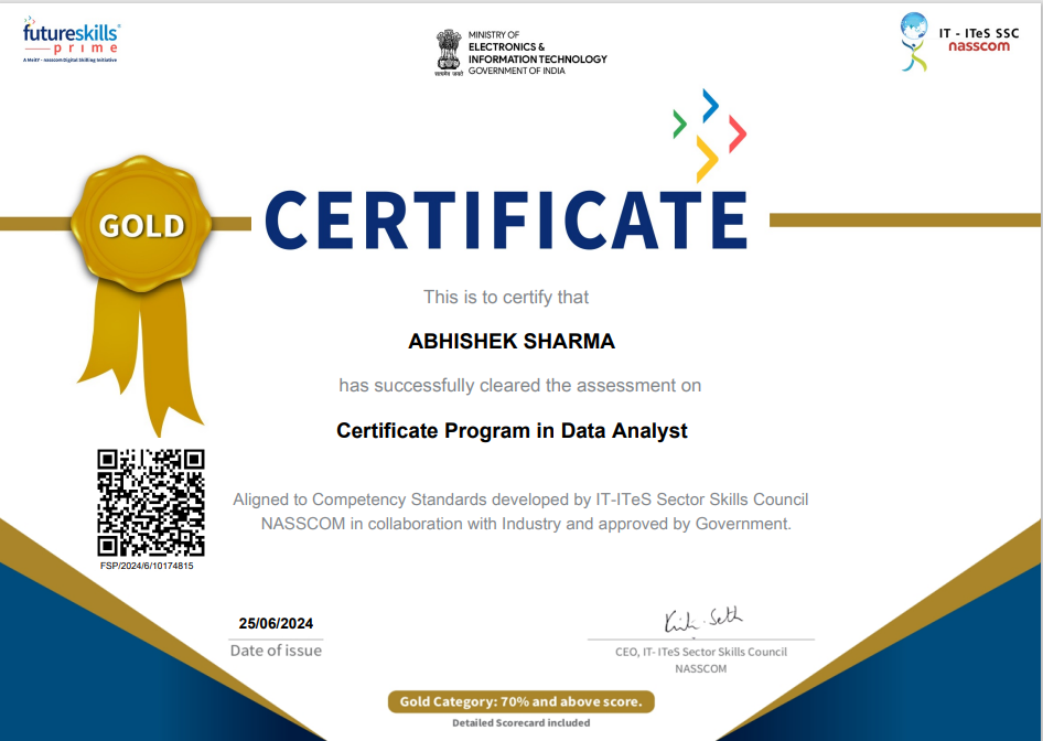 Certificate 2